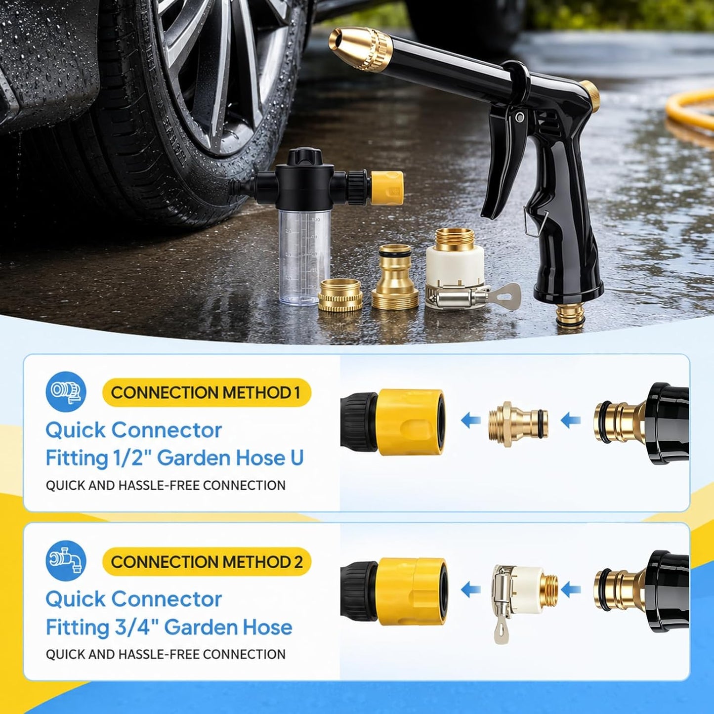Pistola a getto d'acqua ad alta pressione potenziata - Lavaggio auto potente, irrigazione del giardino, facile da usare senza sforzo!