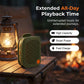 ⏳Offerta Limitata – 50% di Sconto⏰ Altoparlante Bluetooth Portatile con Stereo TWS, Impermeabile IPX5, Mini Wireless
