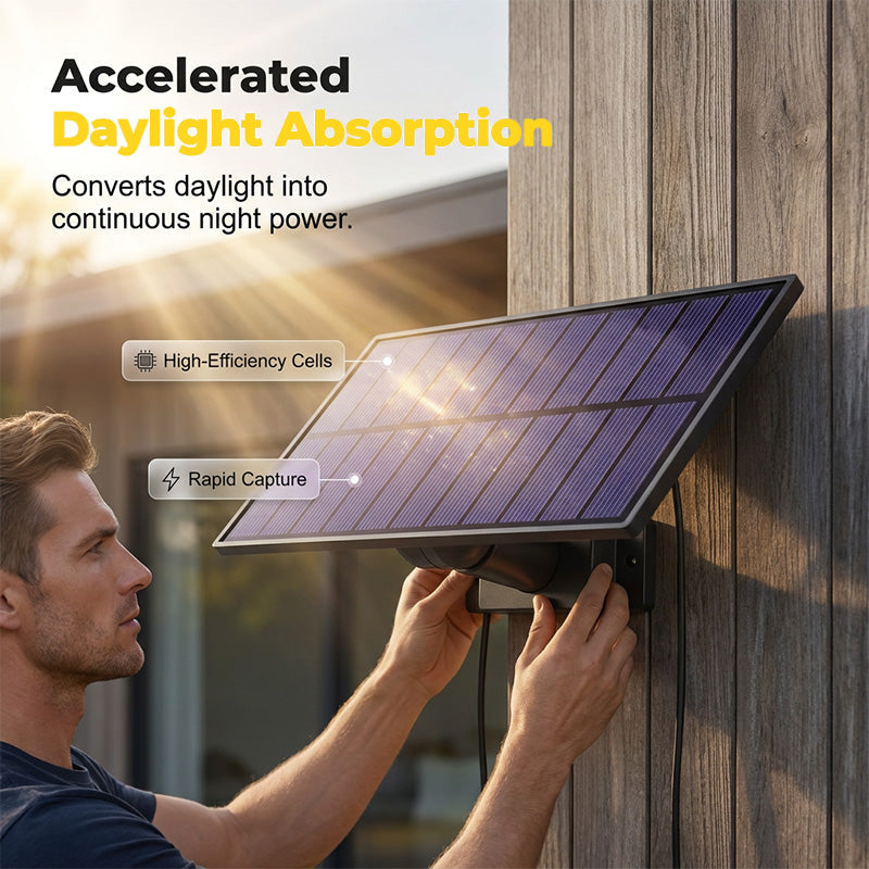 🔥2026 BEST‑SELLER｜50K+ VENDUTI🔥50% DI SCONTO 💡 Luce di sicurezza solare da esterno｜12 ore di illuminazione continua, sensore di movimento, impermeabile IP65, per giardino, cortile e mura esterne✨