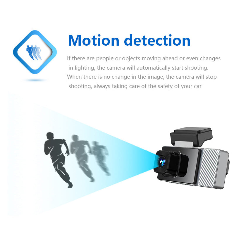 Dashcam per Auto HD Multi-Obiettivo con Visione Notturna