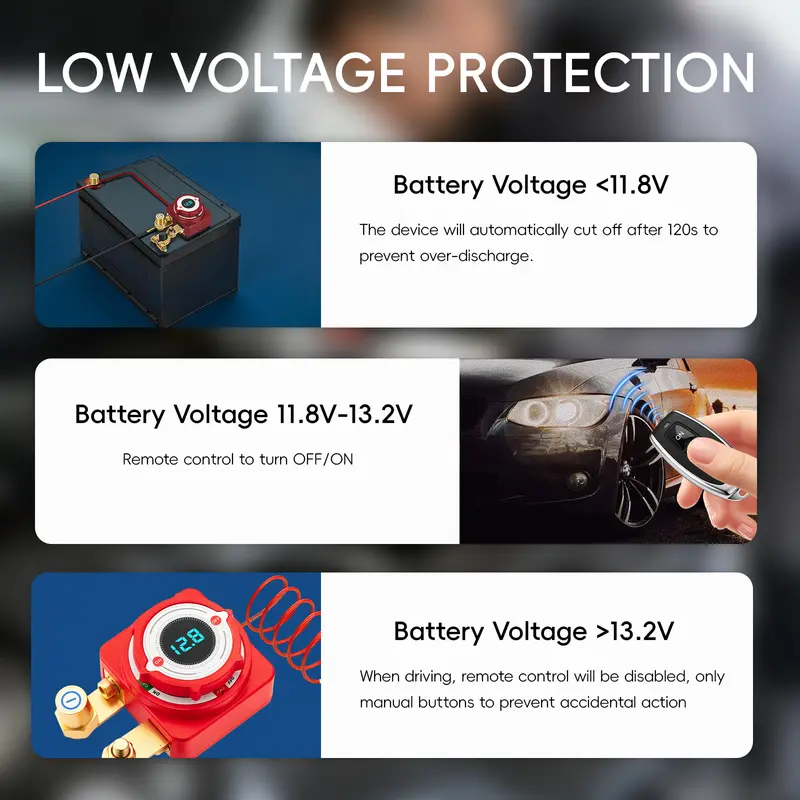 🥳OFFERTA CALDO 2026🥳💞50K+ VENDUTI!⚡🔋 50% DI SCONTO! Interruttore relè di disconnessione batteria auto – Controllo remoto e manuale, compatibile 12V/24V. Previene scarica e scarica profonda – niente più batterie scariche! 🛡️✨