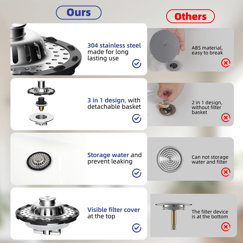 🔪 50% DI SCONTO! 🍳 Filtro per lavello da cucina in acciaio inox – Antiruggine e doppia funzione (tappo + filtro) per frutta, verdura e pasta