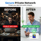🌍Connettiti ovunque! Hotspot WiFi Mobile 4G/5G LTE – Velocità fino a 300Mbps, connetti più dispositivi contemporaneamente, sicurezza e privacy garantite