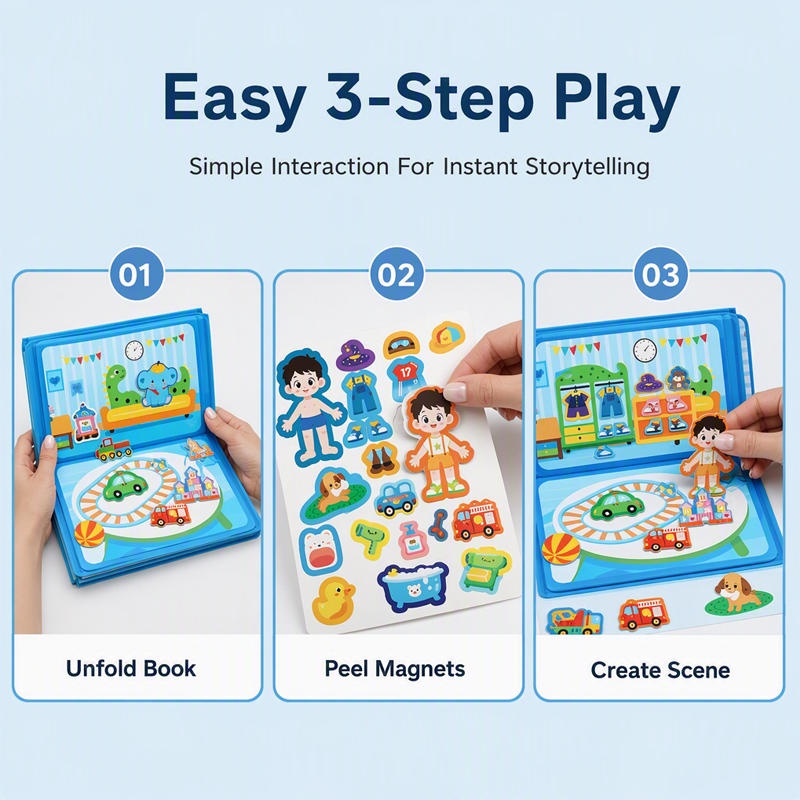 Libro Magnetico Pieghevole per Bambini con Puzzle a Scene - Giocattolo Educativo per Maschi e Femmine