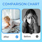 Purificatore d'Aria Indossabile con Tecnologia a Ioni Negativi