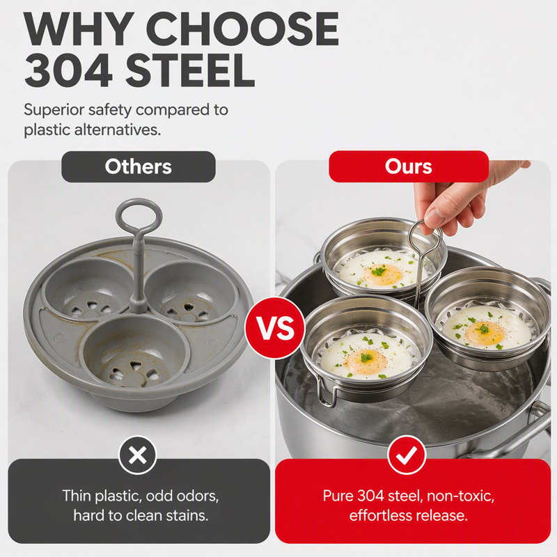 📢📢 50% KORTING!! ⏰🍳 3-in-1 eierpocheervorm van roestvrij staal