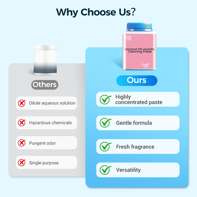 Coconut Oil Laundry Cleaning Paste
