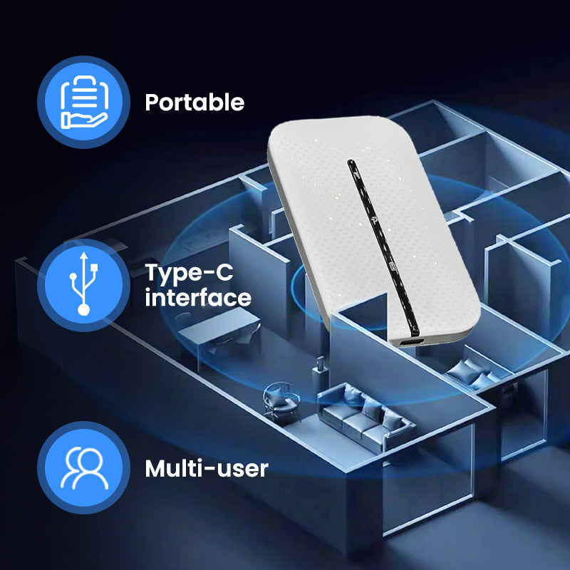 🥳NUOVO ARRIVO🔥50% DI SCONTO 📶✈️ Dispositivo hotspot WiFi 4G portatile｜Rete 4G stabile, compatto e tascabile, connettiti ovunque, supporta più dispositivi contemporaneamente✨