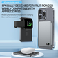 🥳2026 NUOVO ARRIVO🥳💞OLTRE 50.000 VENDUTI! 🔋Caricatore wireless portatile magnetico con display LED. Ricarica magnetica veloce, schermo LED mostra la potenza residua, compatto e leggero, perfetto per viaggi e uscite quotidiane.