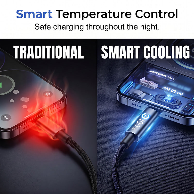 🔌 50% DI SCONTO ORA! ⚡ Cavo di ricarica rapida da Type‑C a Type‑C – 100 W, interruzione automatica dell'alimentazione e struttura tripla rinforzata – ideale per laptop, tablet e smartphone 🔋