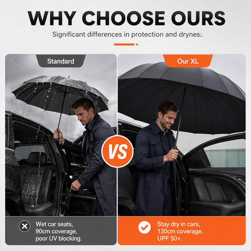 ☂️50% DI SCONTO ORA! Ombrello pieghevole extra large – 130 cm, 12 stecche, antivento e con chiusura inversa, protezione solare UPF50+ per la famiglia, gli spostamenti quotidiani e le attività all'aperto