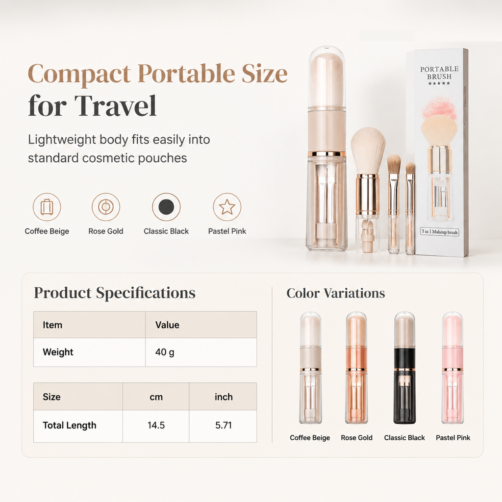 Set di pennelli trucco retrattili 5 in 1 da viaggio con pennelli per cipria, blush e labbra in silicone